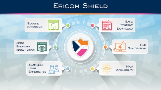 Ericom Shield - la nuova soluzione di Ericom per la navigazione sicura