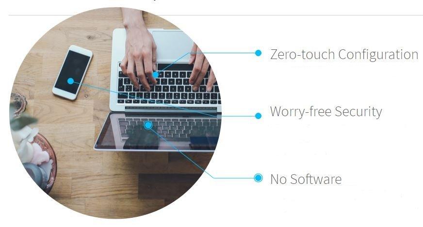 MDM semplice in pochi minuti: VMware rilascia AirWatch Express