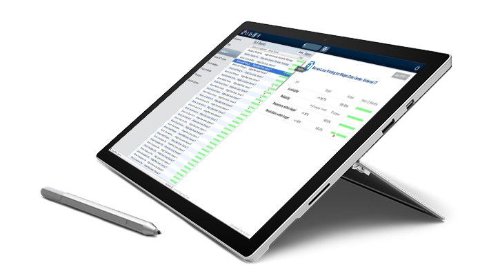 4me per i MANAGED SERVICE PROVIDER (MSPs)