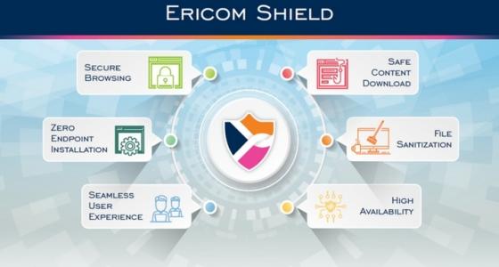 Ericom Shield – la nuova soluzione di Ericom per la navigazione sicura