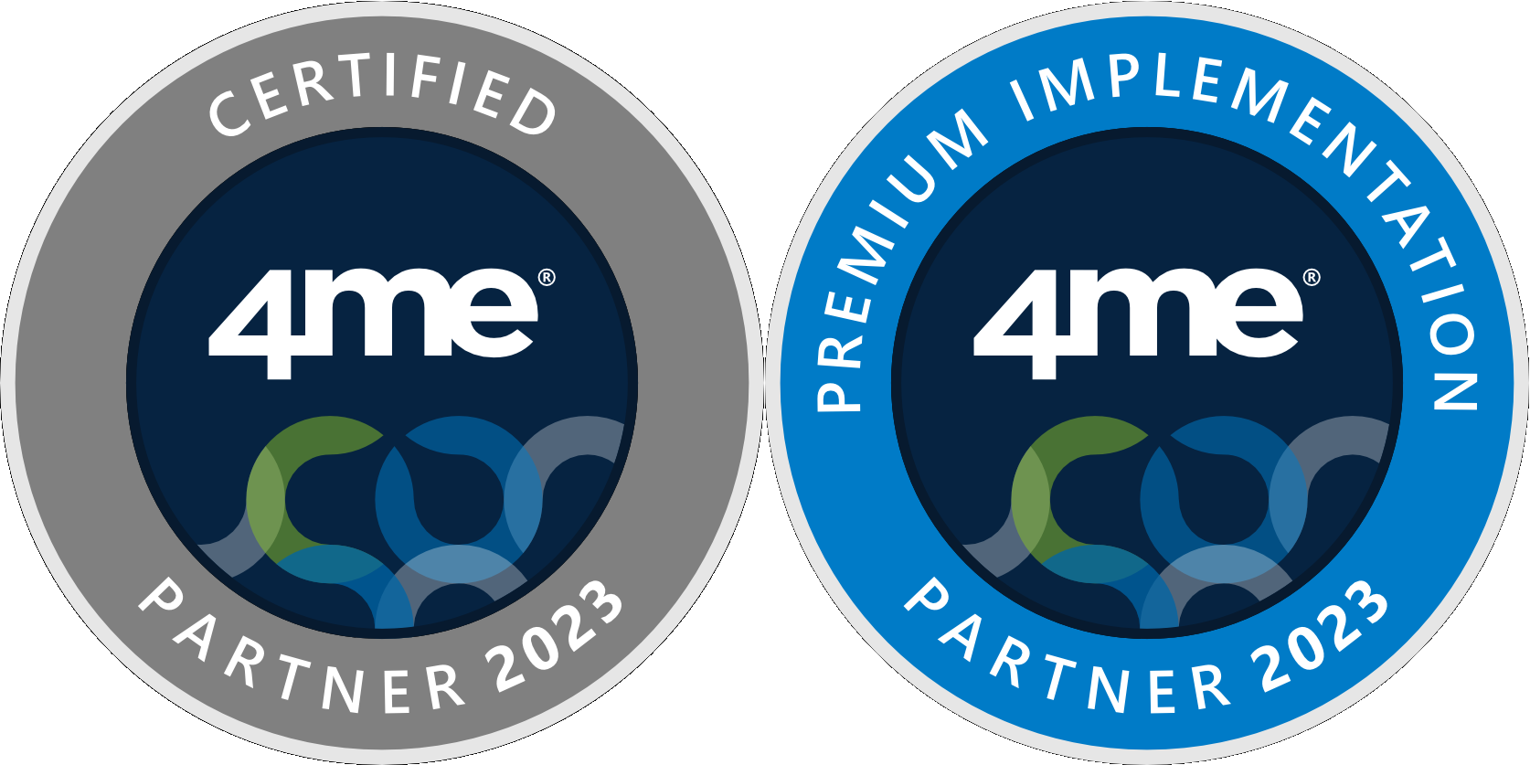 4me – Certified Partner 2023 e Premium Implementation Partner 2023